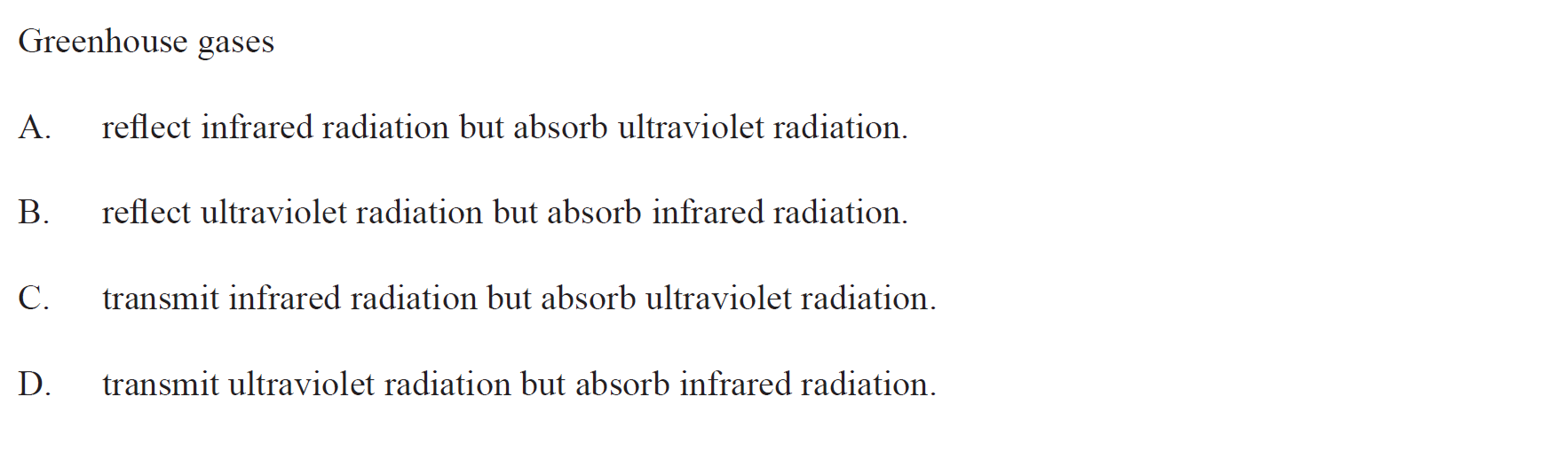 Question source image